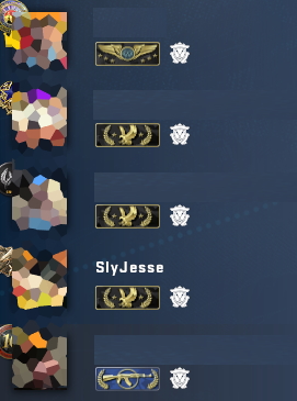 Ranks After Update